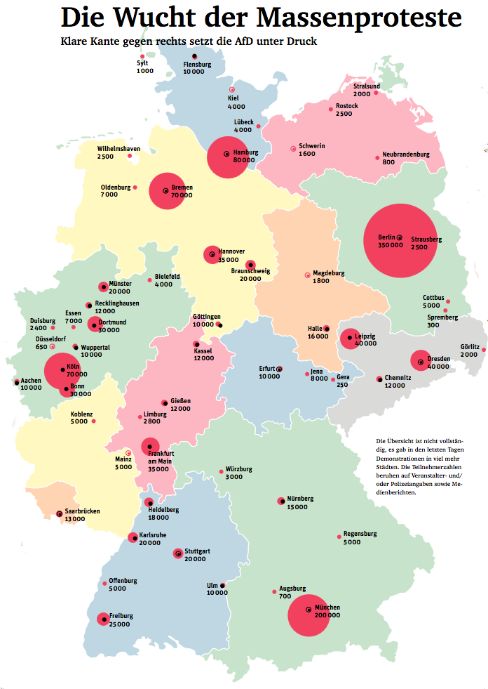 Linke Dominanz moniert